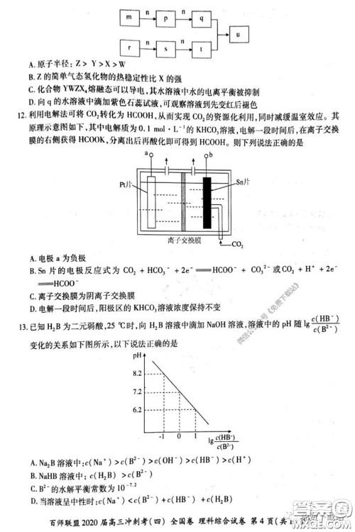 百师联盟2020届高三冲刺考四全国卷理科综合试题及答案 百师联盟2020届高三冲刺考四全国卷理科综合试题及答案