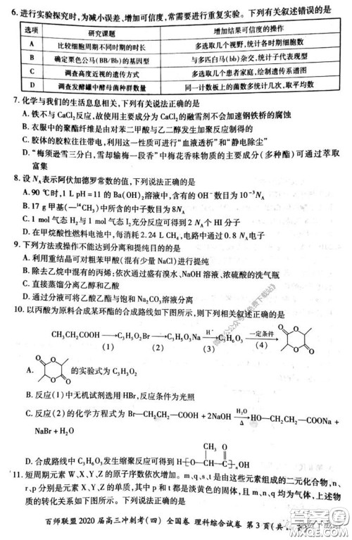百师联盟2020届高三冲刺考四全国卷理科综合试题及答案 百师联盟2020届高三冲刺考四全国卷理科综合试题及答案