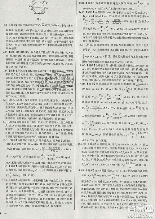 2020新版真题圈北京考生专用练考试卷八年级物理下册答案