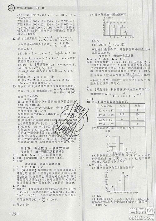 2020新版王朝霞考点梳理时习卷七年级数学下册人教版答案