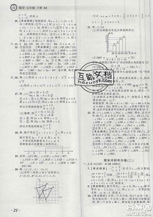 2020新版王朝霞考点梳理时习卷七年级数学下册人教版答案 2020新版王朝霞考点梳理时习卷七年级数学下册人教版答案