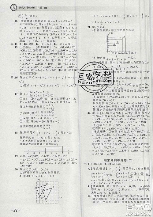 2020新版王朝霞考点梳理时习卷七年级数学下册人教版答案