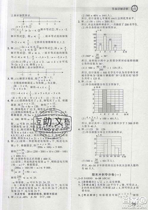 2020新版王朝霞考点梳理时习卷七年级数学下册人教版答案