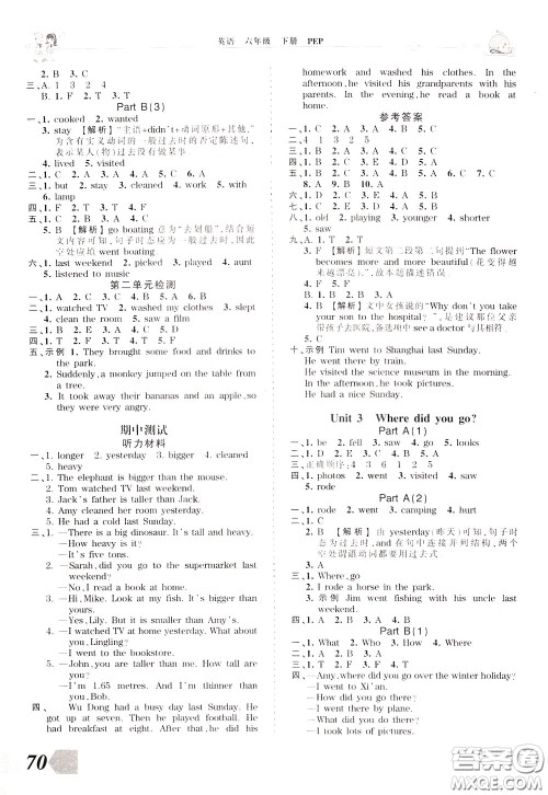 2020年王朝霞创维新课堂同步优化训练英语六年级下册PEP人教版参考答案 2020年王朝霞创维新课堂同步优化训练英语六年级下册PEP人教版参考答案