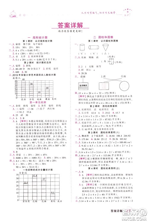 2020年王朝霞创维新课堂同步优化训练数学六年级下册SJ苏教版参考答案