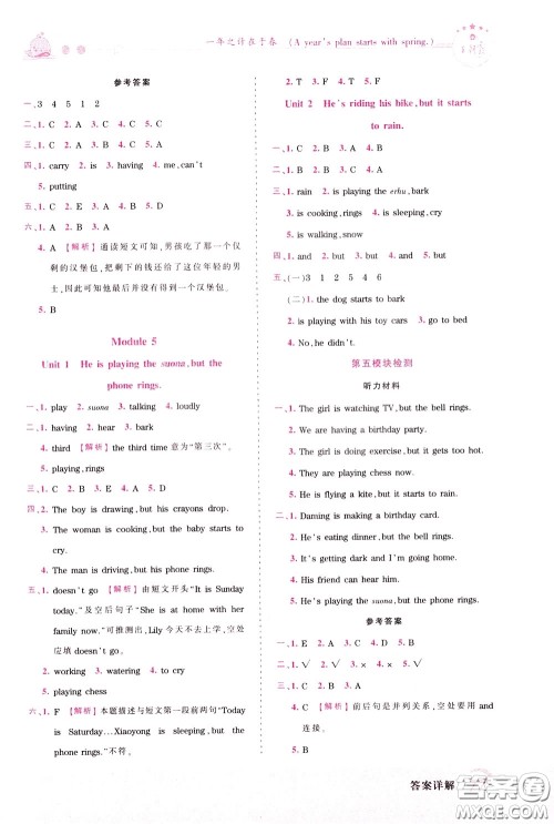 2020年王朝霞创维新课堂同步优化训练英语六年级下册WY外研版参考答案