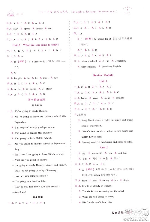 2020年王朝霞创维新课堂同步优化训练英语六年级下册WY外研版参考答案