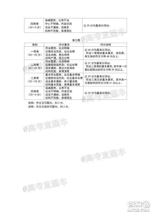 2020年北京顺义区高三二模语文试题及答案