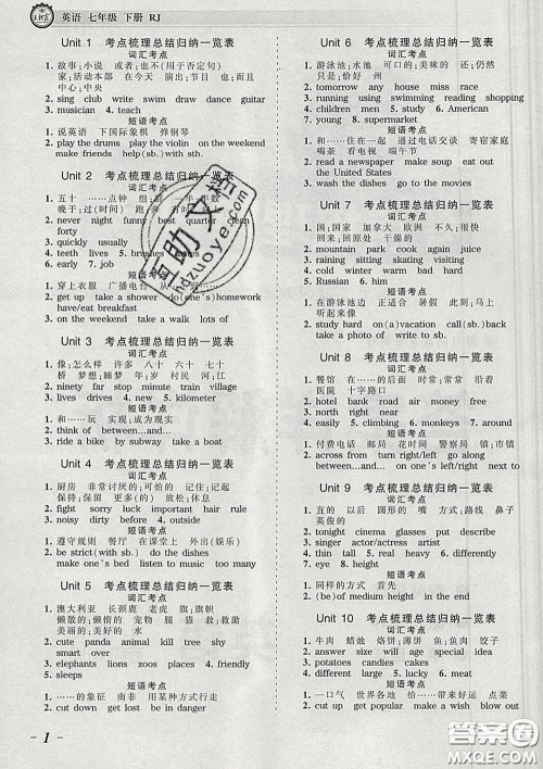 2020新版王朝霞考点梳理时习卷七年级英语下册人教版答案 2020新版王朝霞考点梳理时习卷七年级英语下册人教版答案