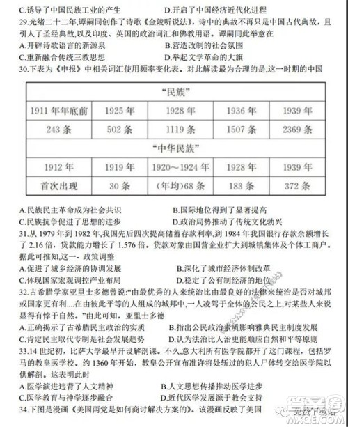 2020年黑龙江金太阳高三5月联考文科综合试题及答案