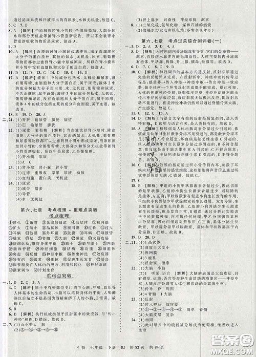 2020新版王朝霞考点梳理时习卷七年级生物下册人教版答案 2020新版王朝霞考点梳理时习卷七年级生物下册人教版答案