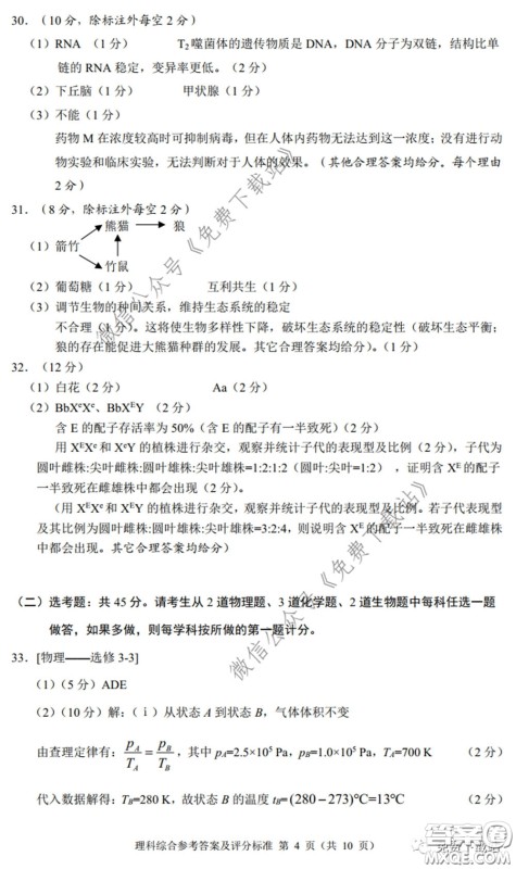 四川省2017级高中毕业班诊断性测试理科综合答案 四川省2017级高中毕业班诊断性测试理科综合答案