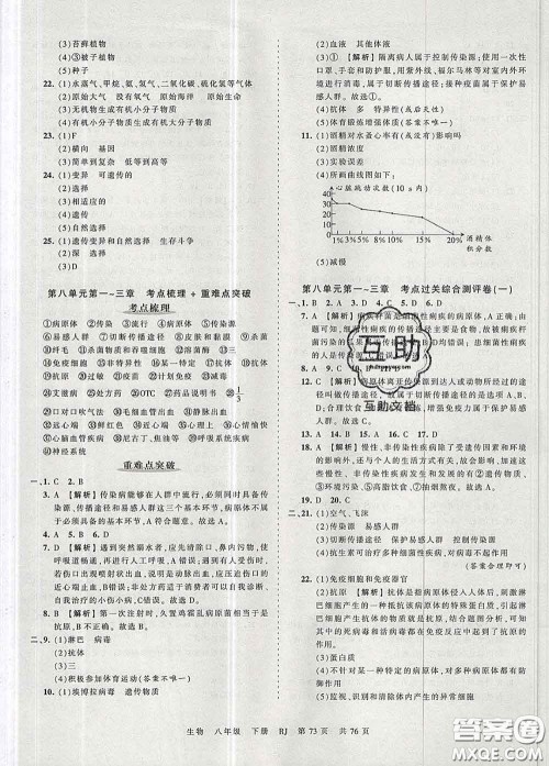 2020新版王朝霞考点梳理时习卷八年级生物下册人教版答案 2020新版王朝霞考点梳理时习卷八年级生物下册人教版答案
