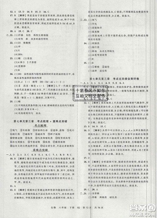 2020新版王朝霞考点梳理时习卷八年级生物下册人教版答案 2020新版王朝霞考点梳理时习卷八年级生物下册人教版答案