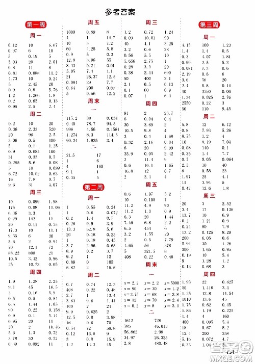 延边人民出版社2020年小学生励耘速算五年级下册人教版浙江专版参考答案