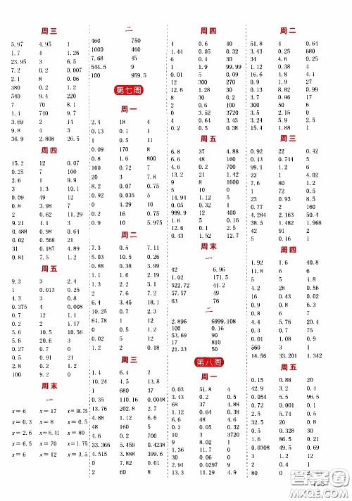 延边人民出版社2020年小学生励耘速算五年级下册人教版浙江专版参考答案