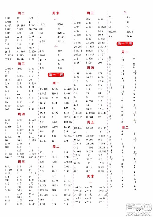 延边人民出版社2020年小学生励耘速算五年级下册人教版浙江专版参考答案