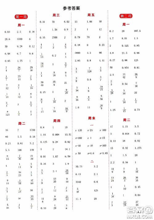 延边人民出版社2020年小学生励耘速算六年级下册人教版浙江专版参考答案