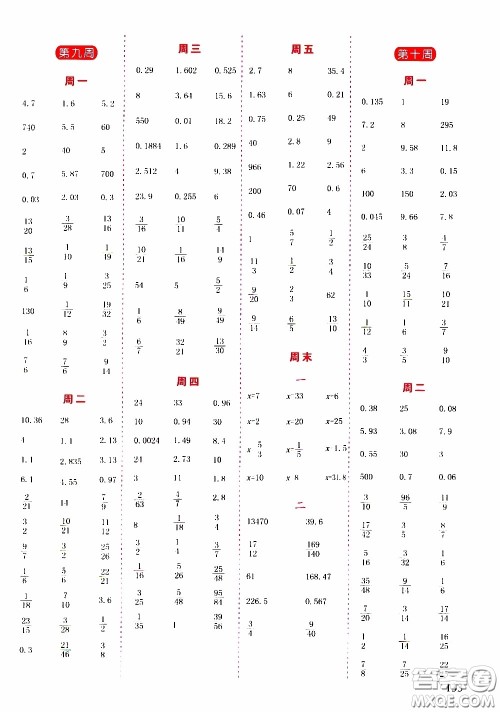 延边人民出版社2020年小学生励耘速算六年级下册人教版浙江专版参考答案