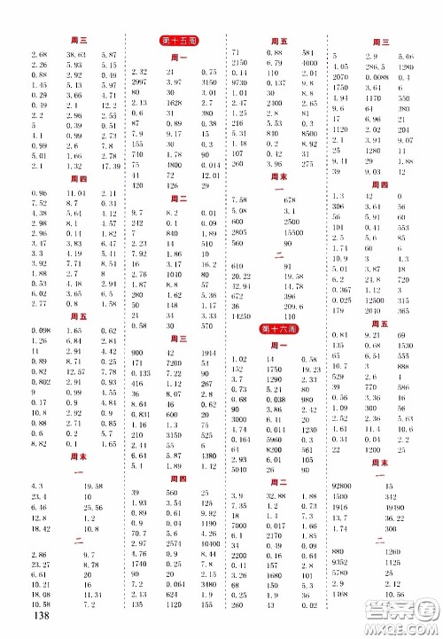 延边人民出版社2020年小学生励耘速算四年级下册人教版浙江专版参考答案