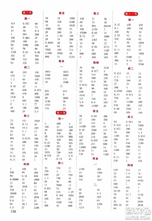 延边人民出版社2020年小学生励耘速算四年级下册人教版浙江专版参考答案