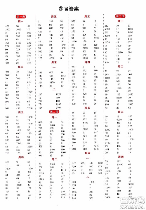 延边人民出版社2020年小学生励耘速算四年级下册人教版浙江专版参考答案