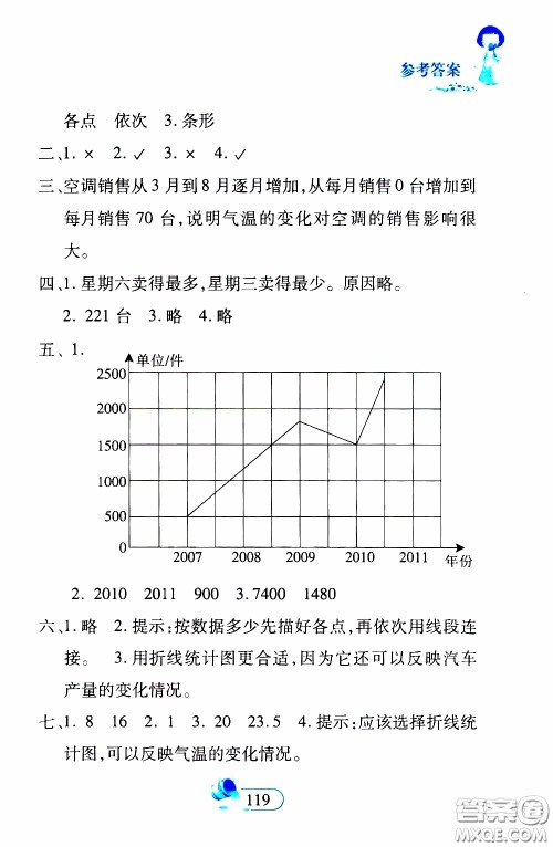 二十一世纪出版社2020年数学新思维四年级下册参考答案