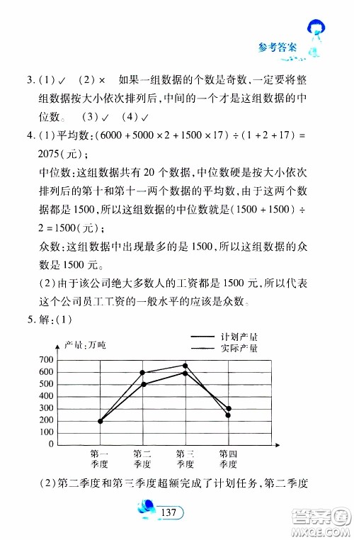 二十一世纪出版社2020年数学新思维五年级下册参考答案