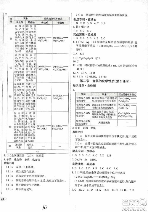 2020智学岛四维文化中考档案初中同步学案导学九年级化学下册青岛专用答案