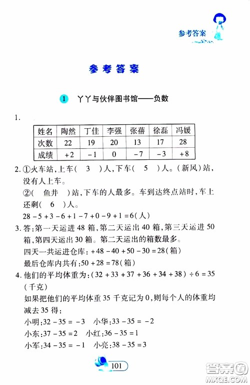 二十一世纪出版社2020年数学新思维六年级下册参考答案