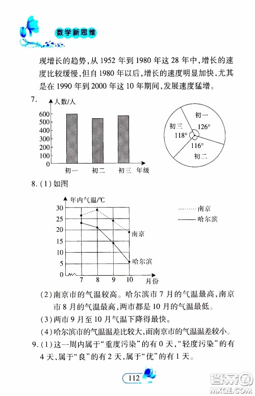 二十一世纪出版社2020年数学新思维六年级下册参考答案