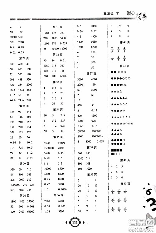 2020年举一反三口算高手五年级下册数学RJ人教版参考答案