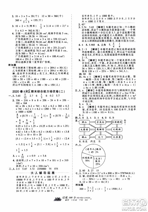 2020年王朝霞培优100分数学六年级下册BS北师版参考答案