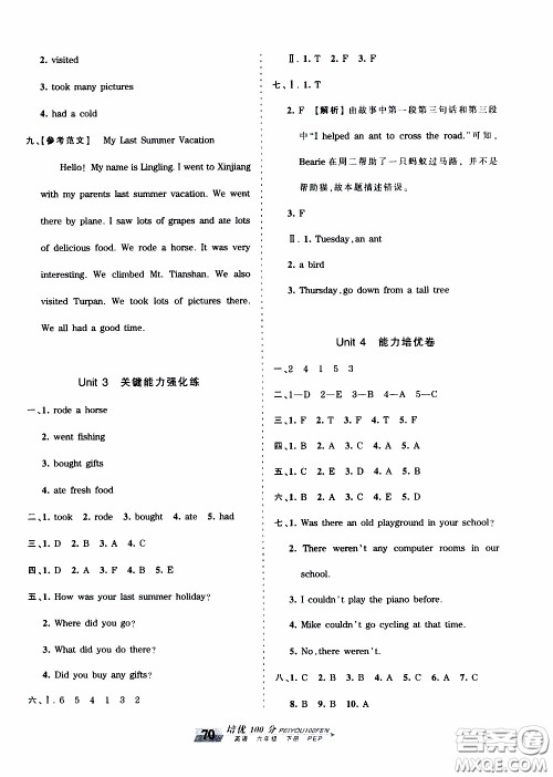 2020年王朝霞培优100分英语六年级下册PEP人教版参考答案 2020年王朝霞培优100分英语六年级下册PEP人教版参考答案