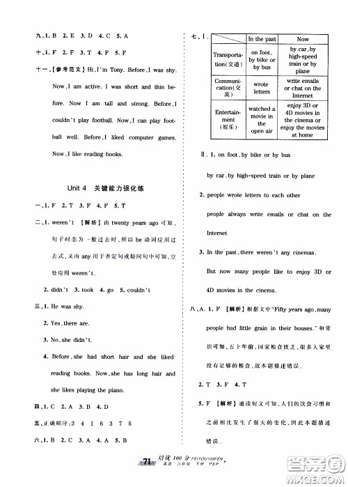 2020年王朝霞培优100分英语六年级下册PEP人教版参考答案 2020年王朝霞培优100分英语六年级下册PEP人教版参考答案