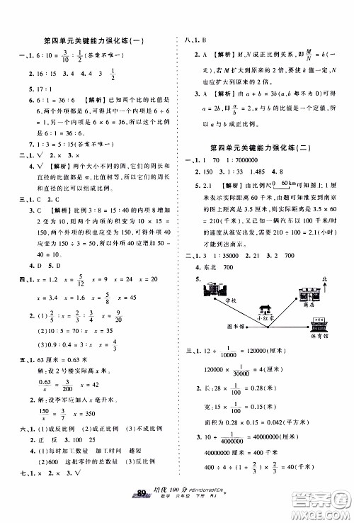 2020年王朝霞培优100分数学六年级下册RJ人教版参考答案