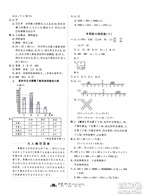 2020年王朝霞培优100分数学六年级下册RJ人教版参考答案