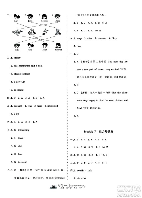 2020年王朝霞培优100分英语六年级下册WY外研版参考答案 2020年王朝霞培优100分英语六年级下册WY外研版参考答案