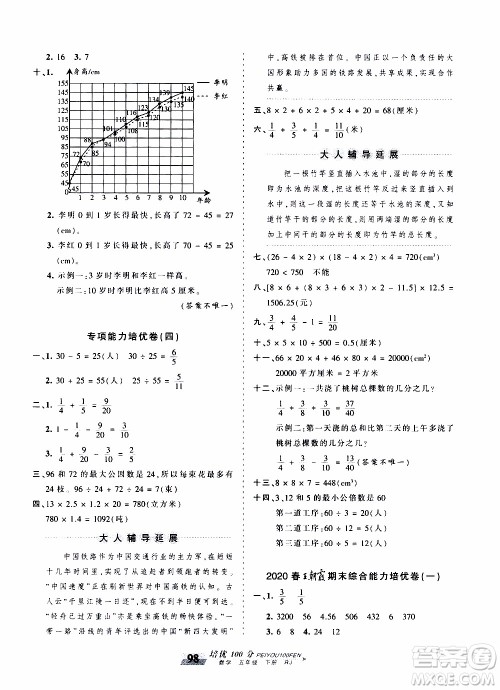 2020年王朝霞培优100分数学五年级下册RJ人教版参考答案