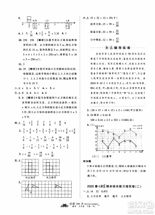 2020年王朝霞培优100分数学五年级下册RJ人教版参考答案