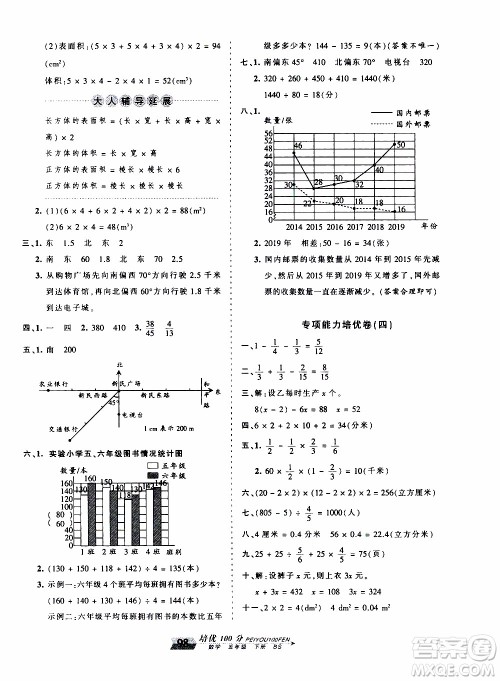 2020年王朝霞培优100分数学五年级下册BS北师版参考答案