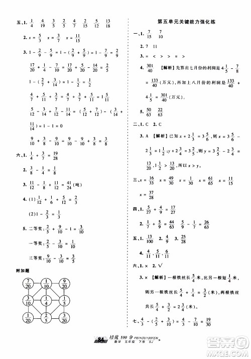 2020年王朝霞培优100分数学五年级下册SJ苏教版参考答案