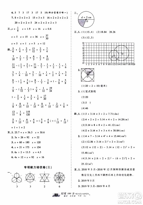 2020年王朝霞培优100分数学五年级下册SJ苏教版参考答案