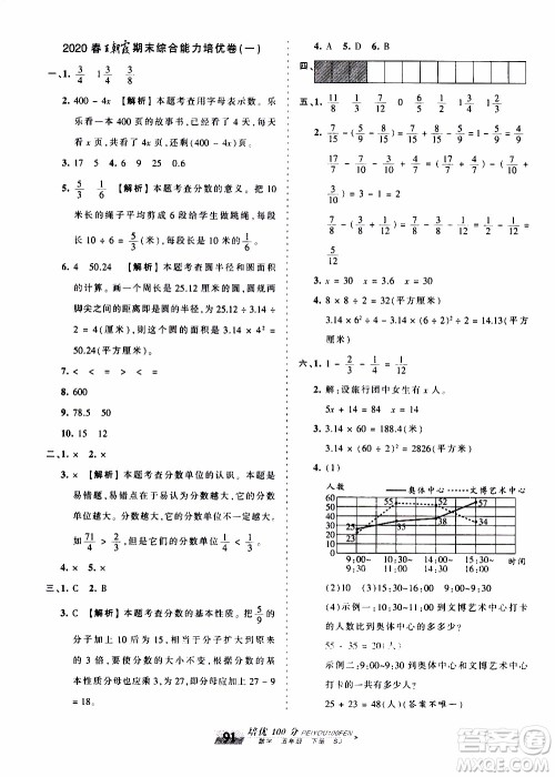 2020年王朝霞培优100分数学五年级下册SJ苏教版参考答案