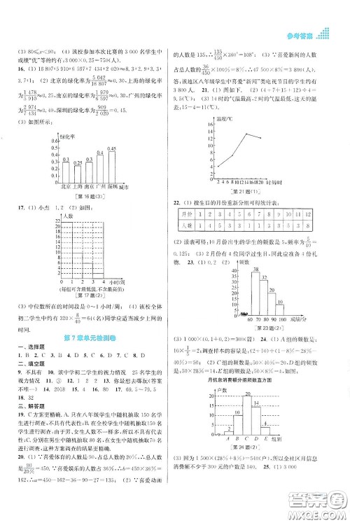 江苏凤凰美术出版社2020创新课时作业本八年级数学下册江苏版答案