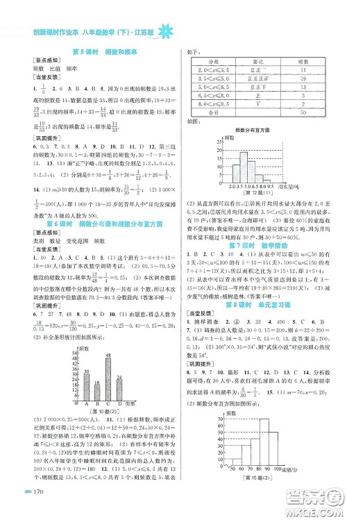 江苏凤凰美术出版社2020创新课时作业本八年级数学下册江苏版答案