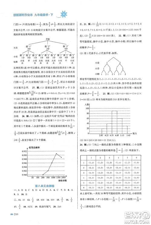 江苏凤凰美术出版社2020创新课时作业本九年级数学下册江苏版答案 江苏凤凰美术出版社2020创新课时作业本九年级数学下册江苏版答案