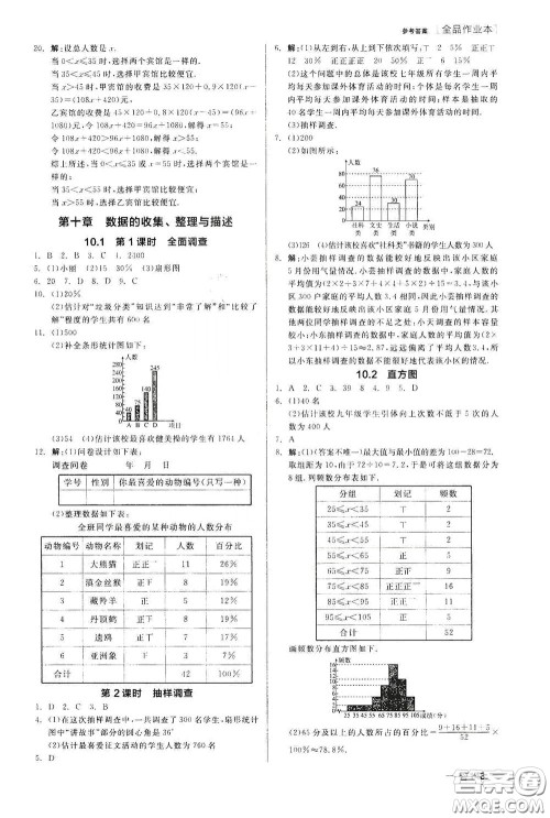 阳光出版社2020全品作业本七年级数学下册新课标人教版云南专版答案