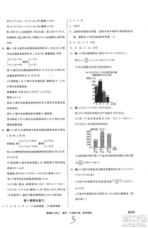 阳光出版社2020全品作业本七年级数学下册新课标人教版云南专版答案