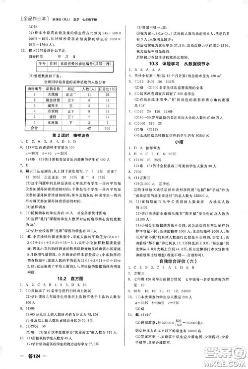 阳光出版社2020全品作业本七年级数学下册新课标人教版江西省专版答案